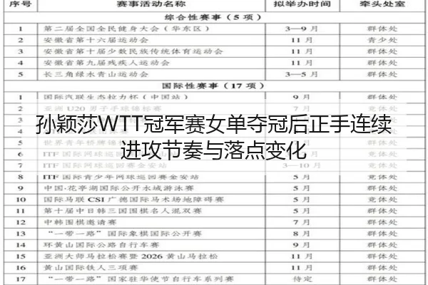 sun-ying-sha-guan-jun-sai-nv-dan-duo-guan-hou-zheng-shou-lian-xu-jin-gong-jie-zou-yu-luo-dian-bian-hua-1-868.jpg